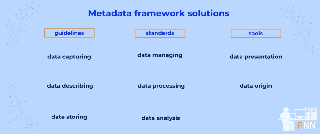 metadata framework solutions 