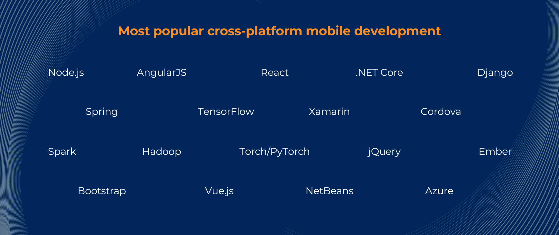 framework for mobile apps