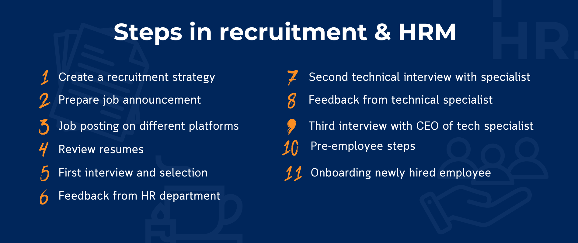 Recruitment steps in IT