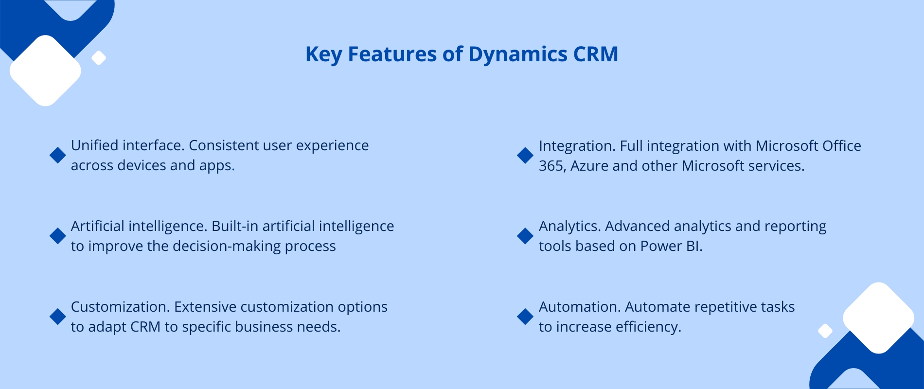 Microsoft Dynamics CRM features list