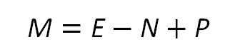 Cyclomatic complexity