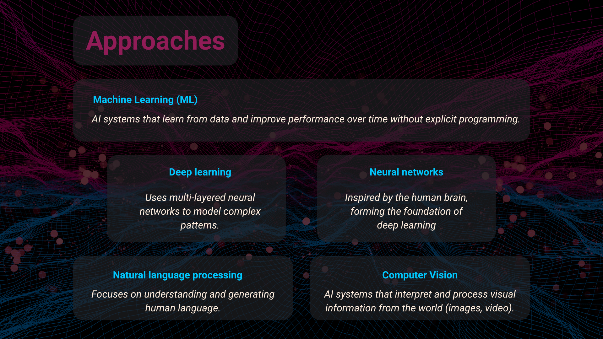 AI Approaches
